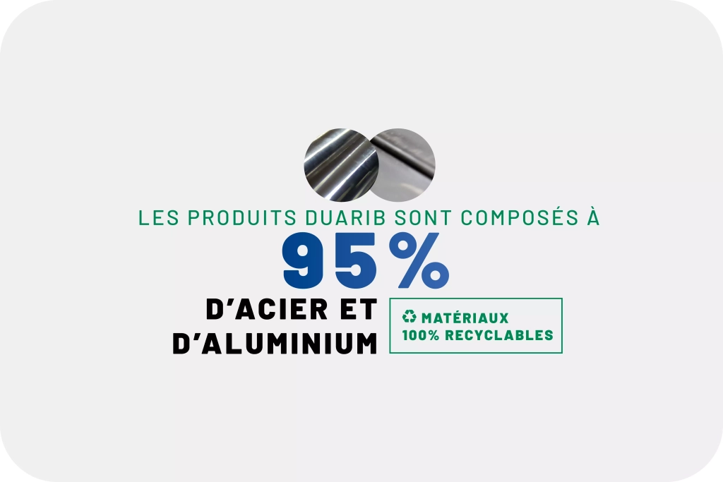 Produit 100% matières recyclables