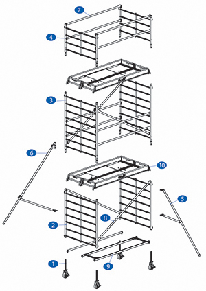 shéma docker 150 lisses